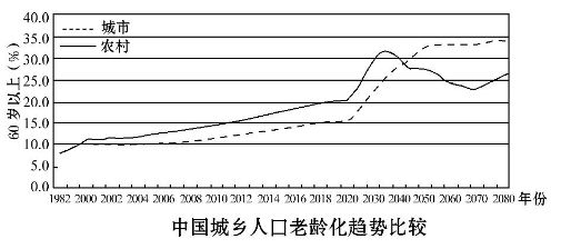 砌墻的混凝土比例怎么算（如何計算砌墻混凝土比例）