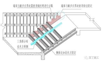 鋼結構加固技術圖集（鋼結構加固技術圖集設計流程詳解鋼結構加固案例研究實例）