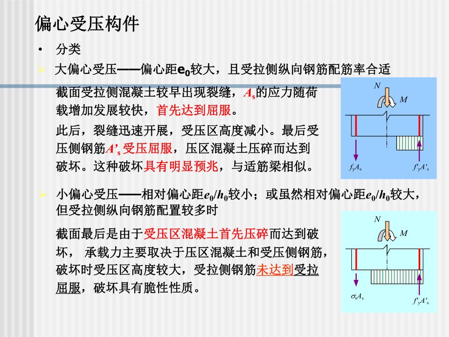 如何判斷鋼架受拉側（判斷鋼架受拉側的方法）