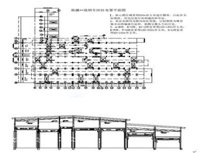 鋼結構廠房布置圖（鋼結構廠房布置圖是鋼結構廠房設計中的核心）