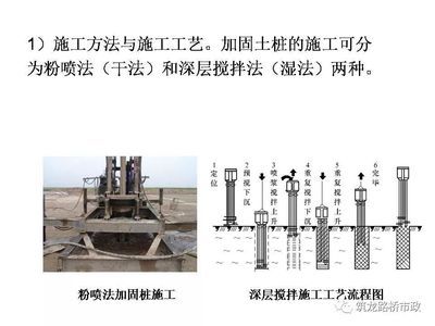 軟土地基加固的方法