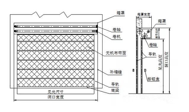 補墻縫用什么材料