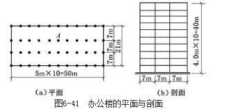 屋面活荷載是什么意思