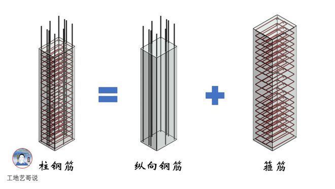 房屋鋼筋結(jié)構(gòu)設(shè)計圖片大全