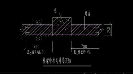 砌體墻鋼筋網片套什么定額（云南砌體墻鋼筋網片定額套用需要注意的問題）