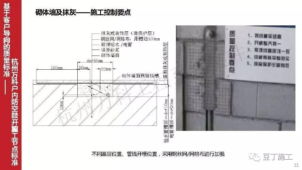 砌體墻加固方案怎么寫范本（砌體墻加固方案范本：砌體墻加固施工安全措施詳解）