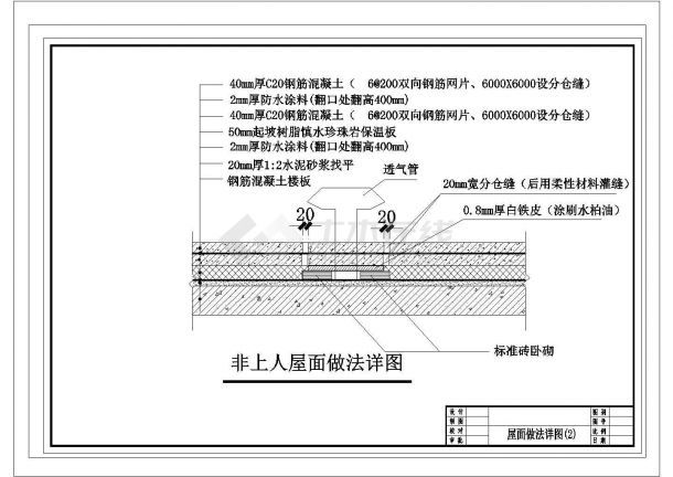 屋面做法荷載表（屋面做法荷載表是建筑設計中不可或缺的一部分）