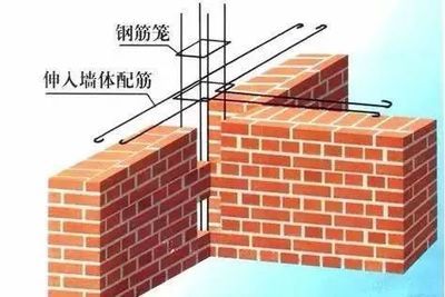 磚混結構加固方法視頻（磚混結構加固案例分析）