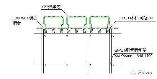 空心樓板圖片效果圖