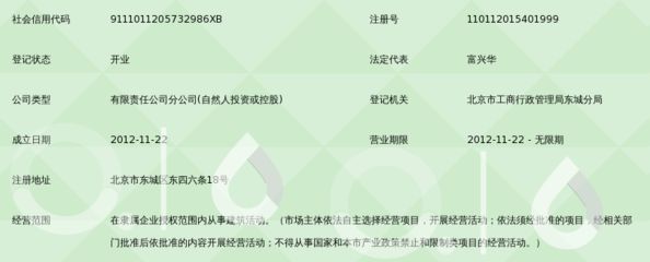 北京東興建設有限責任公司怎么樣（北京東興建設有限責任公司）