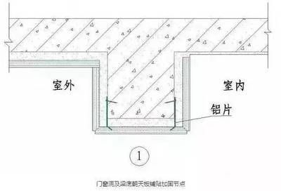 注漿加固施工方案模板