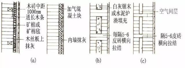 磚混結構墻體詳圖（磚混結構與鋼結構對比優勢,磚混結構墻體節能改造方法）