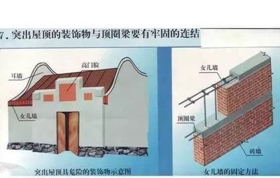 重慶酒店加固改造設(shè)計公司排名第一（重慶酒店加固改造設(shè)計公司排名如何？）