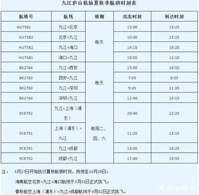 北京舊房改造計(jì)劃