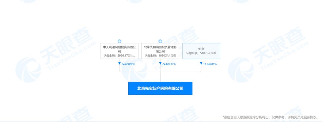 北京大地基能投資管理有限公司被處罰原因（北京大地基能投資管理有限公司被處罰具體原因）