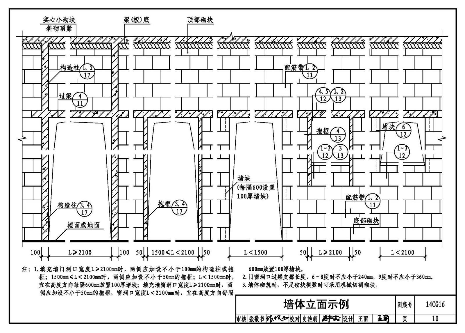 空心樓板設計規范標準