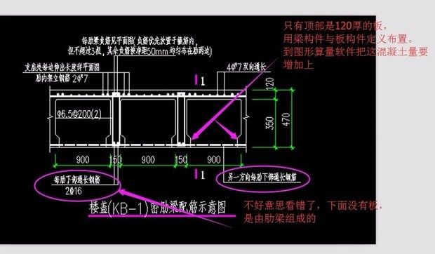 空心樓蓋板圖集大全