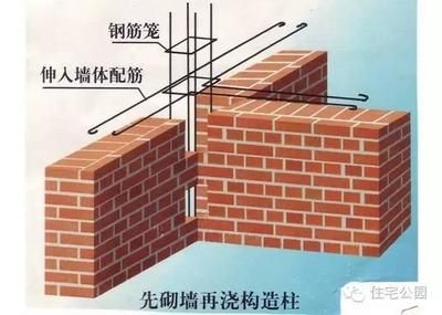 磚混結構房屋的抗震構造措施有哪些