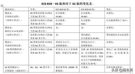 磚混結構抗震等級分為幾種（磚混結構抗震設防烈度與鋼筋混凝土區別詳解）