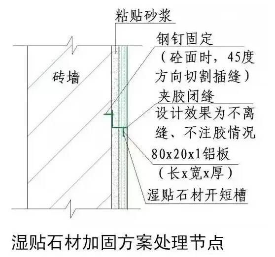 磚墻體加固施工方案怎么寫