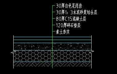 屋面加層的高度是多少