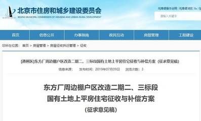 北京平房改建政策（北京平房改建政策未來趨勢未來趨勢未來趨勢趨勢）