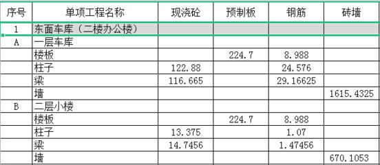 重慶市不銹鋼廚具廠