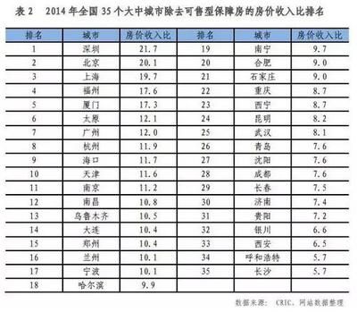 北京房屋加固價(jià)格表最新圖片查詢(xún)（關(guān)于北京房屋加固價(jià)格表最新圖片查詢(xún)結(jié)果中沒(méi)有提供最新的圖片信息）