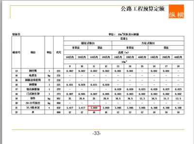 建筑砌墻定額計算方法