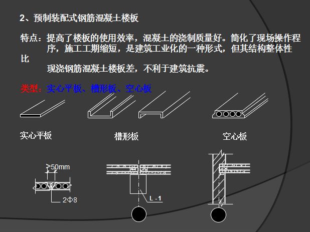 現(xiàn)澆空心板施工工藝（現(xiàn)澆空心板施工安全培訓(xùn)）