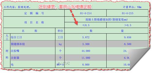 注漿加固套什么定額（關于注漿加固套用定額的詳細指南）