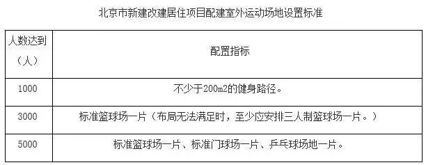 北京基礎設施有限公司