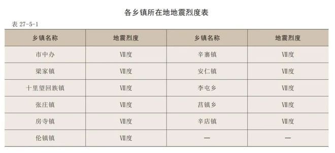 地基加固設(shè)計(jì)需要什么資質(zhì)證書(shū)才能做（地基加固設(shè)計(jì)所需的資質(zhì)證書(shū)）