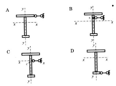 鋼結(jié)構(gòu)期末考試題庫（鋼結(jié)構(gòu)設(shè)計的基本原則）