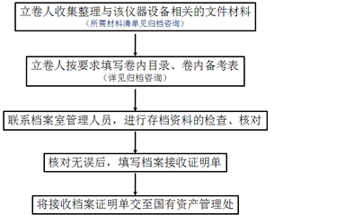 重慶鋁板生產廠家地址電話