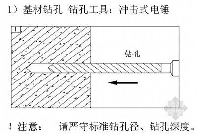 鋼結構加固施工標準