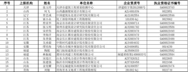 鄭州鋁單板定制加工廠（鄭州鋁單板定制加工廠提供哪些類型的鋁單板產品） 北京鋼結構設計問答