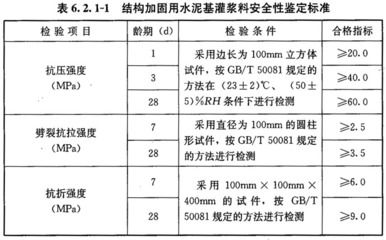 注漿加固工程技術(shù)規(guī)范