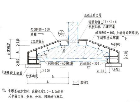 地基處理與加固的施工方案