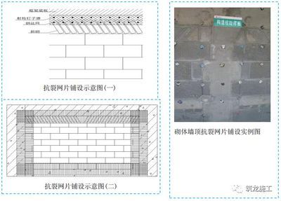 砌體混凝土配塊（砌體混凝土配塊的優勢）