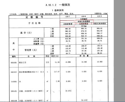 砌墻定額人工費（建筑工程預算定額查詢方法，砌墻定額人工費因素而異）