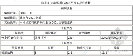 北京磚混結構每平米造價多少錢?。ū本┐u混結構每平米造價受多種因素影響）