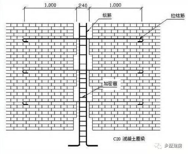 磚混結(jié)構(gòu)加固成框架結(jié)構(gòu)圖片大全（磚混結(jié)構(gòu)加固成框架結(jié)構(gòu)）