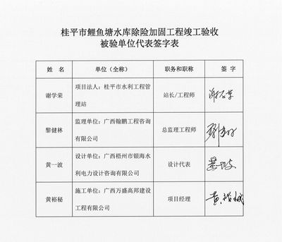 加固設計方案需要原設計單位簽字嗎（加固設計審批流程詳解）