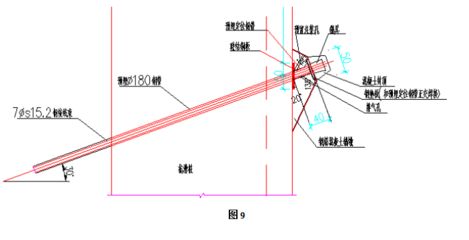 邊坡注漿加固施工方案（蘇州供電公司邊坡注漿加固）