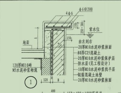 砌體墻加固混凝土厚度規范要求（加固砌體墻的方法）