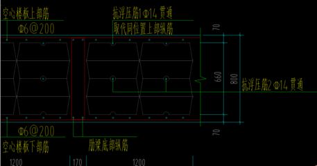 關(guān)于空心樓板房的法規(guī)（農(nóng)村空心樓板房安全技術(shù)標(biāo)準(zhǔn)詳解）