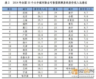 北京房屋加固價格表最新圖片大全（關(guān)于北京房屋加固價格表最新圖片大全查詢結(jié)果的搜索結(jié)果）