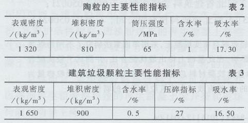 運城二手冷藏車轉讓（在運城購買二手冷藏車的注意事項） 北京鋼結構設計問答