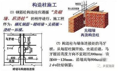 磚混結構造價明細表（磚混結構的造價明細表）